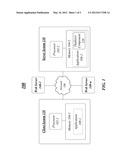 TECHNIQUES TO DEPLOY AND UNDEPLOY CONTENT TO AND FROM WEB SERVERS diagram and image