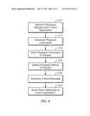 SERVICE BASED MEDIA PLAYER diagram and image