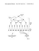 Fencing Direct Memory Access Data Transfers In A Parallel Active Messaging     Interface Of A Parallel Computer diagram and image