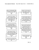 Fencing Direct Memory Access Data Transfers In A Parallel Active Messaging     Interface Of A Parallel Computer diagram and image