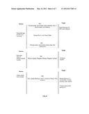 PROTOCOL EXTENSIONS IN A DISPLAY PORT COMPATIBLE INTERFACE diagram and image