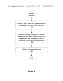 EFFICIENT ONLINE CONSTRUCTION OF MISS RATE CURVES diagram and image