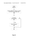 EFFICIENT ONLINE CONSTRUCTION OF MISS RATE CURVES diagram and image