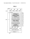 STORAGE SYSTEM AND OWNERSHIP CONTROL METHOD FOR STORAGE SYSTEM diagram and image