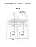 STORAGE SYSTEM AND OWNERSHIP CONTROL METHOD FOR STORAGE SYSTEM diagram and image