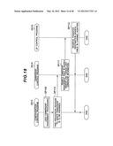 STORAGE SYSTEM AND OWNERSHIP CONTROL METHOD FOR STORAGE SYSTEM diagram and image