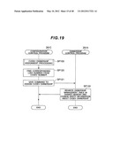 STORAGE SYSTEM AND OWNERSHIP CONTROL METHOD FOR STORAGE SYSTEM diagram and image