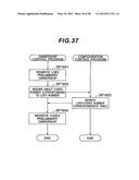 STORAGE SYSTEM AND OWNERSHIP CONTROL METHOD FOR STORAGE SYSTEM diagram and image