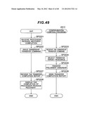 STORAGE SYSTEM AND OWNERSHIP CONTROL METHOD FOR STORAGE SYSTEM diagram and image