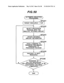 STORAGE SYSTEM AND OWNERSHIP CONTROL METHOD FOR STORAGE SYSTEM diagram and image