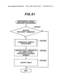 STORAGE SYSTEM AND OWNERSHIP CONTROL METHOD FOR STORAGE SYSTEM diagram and image