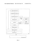 CRITICAL SECTION DETECTION AND PREDICTION MECHANISM FOR HARDWARE LOCK     ELISION diagram and image