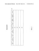 CRITICAL SECTION DETECTION AND PREDICTION MECHANISM FOR HARDWARE LOCK     ELISION diagram and image