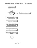 CRITICAL SECTION DETECTION AND PREDICTION MECHANISM FOR HARDWARE LOCK     ELISION diagram and image