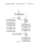 CRITICAL SECTION DETECTION AND PREDICTION MECHANISM FOR HARDWARE LOCK     ELISION diagram and image