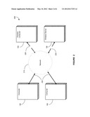 LOAD ORDERING QUEUE diagram and image