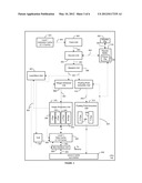 LOAD ORDERING QUEUE diagram and image