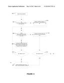 LOAD ORDERING QUEUE diagram and image