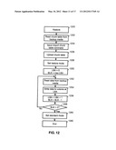 METHOD AND APPARATUS FOR BACKUP AND RESTORE IN A DYNAMIC CHUNK ALLOCATION     STORAGE SYSTEM diagram and image