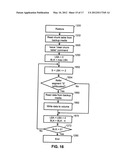 METHOD AND APPARATUS FOR BACKUP AND RESTORE IN A DYNAMIC CHUNK ALLOCATION     STORAGE SYSTEM diagram and image