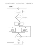 Method and System for Managing the Power Supply of a Component diagram and image