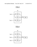 Method and System for Managing the Power Supply of a Component diagram and image