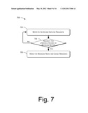 Decentralized Sleep Management diagram and image