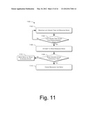 Decentralized Sleep Management diagram and image