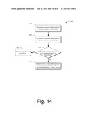 Decentralized Sleep Management diagram and image