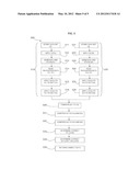 ERROR DETECTION IN A MIRRORED DATA STORAGE SYSTEM diagram and image