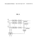 ENCODING UPLINK ACKNOWLEDGMENTS TO DOWNLINK TRANSMISSIONS diagram and image