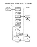 Multicast Message Retransmission diagram and image