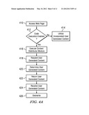 Method and System for Distribution of Content Using a Syndication Delay diagram and image