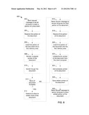 Partial Loading and Editing of Documents from a Server diagram and image