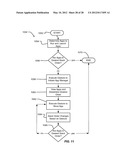 DRAGGING AN APPLICATION TO A SCREEN USING THE APPLICATION MANAGER diagram and image