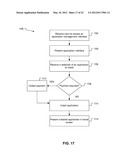 User Interface for Application Management for a Mobile Device diagram and image