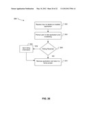 User Interface for Application Management for a Mobile Device diagram and image