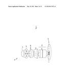 Optimization of Source, Mask and Projection Optics diagram and image