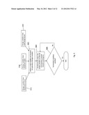 Optimization of Source, Mask and Projection Optics diagram and image