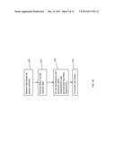 Optimization of Source, Mask and Projection Optics diagram and image