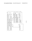 Optimization of Source, Mask and Projection Optics diagram and image