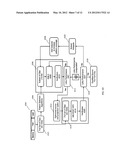 Optimization of Source, Mask and Projection Optics diagram and image