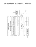 Optimization of Source, Mask and Projection Optics diagram and image