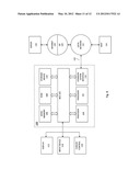 Optimization of Source, Mask and Projection Optics diagram and image