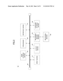 APPARATUS, DESIGN METHOD AND RECORDING MEDIUM diagram and image