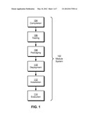 CHARACTERIZING INTERFACE EVOLUTION AND CONSUMER ROLES IN MODULE SYSTEMS diagram and image