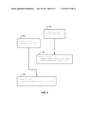 CHARACTERIZING INTERFACE EVOLUTION AND CONSUMER ROLES IN MODULE SYSTEMS diagram and image