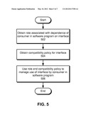 CHARACTERIZING INTERFACE EVOLUTION AND CONSUMER ROLES IN MODULE SYSTEMS diagram and image