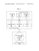 PROGRAMMATIC DISPATCH TO FUNCTIONS WITH MATCHING LINKAGE diagram and image