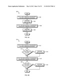 Enforced Unitasking in Multitasking Systems diagram and image